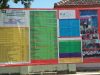 Desa Baru Tahan Kec. Moyo Utara Kab. Sumbawa