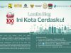 LOMBA BLOG, INI KOTA CERDASKU