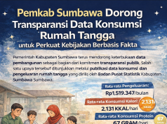 Pemkab Sumbawa Publikasikan Data Konsumsi Rumah Tangga, Dorong Kebijakan Berbasis Fakta