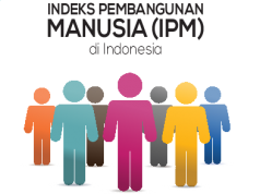 Lima Tahun Terus Meningkat, IPM Sumbawa Jadi Gambaran Nyata Kemajuan Kesehatan, Pendidikan, dan Ekonomi Masyarakat