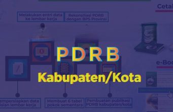 Pembangunan Terus Bergerak, Ekonomi Sumbawa Tumbuh 31 Persen dalam Lima Tahun