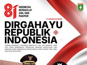 Dirgahayu Republik Indnesia ke 81 Tahun 2026
